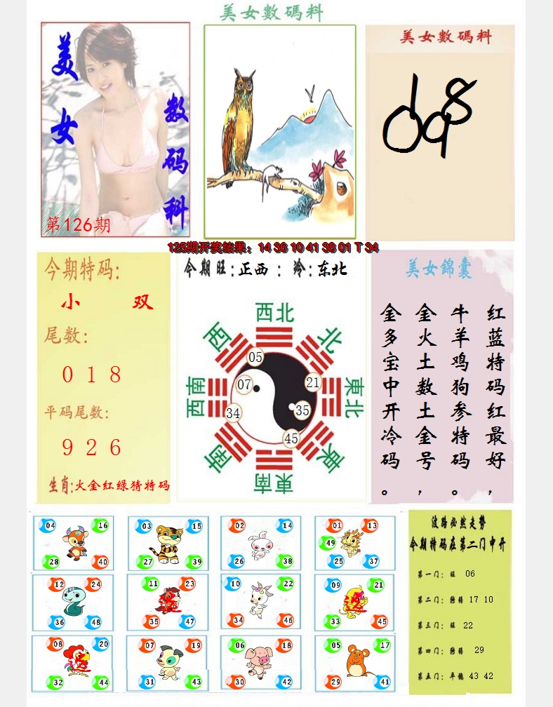 2024126期美女数码料