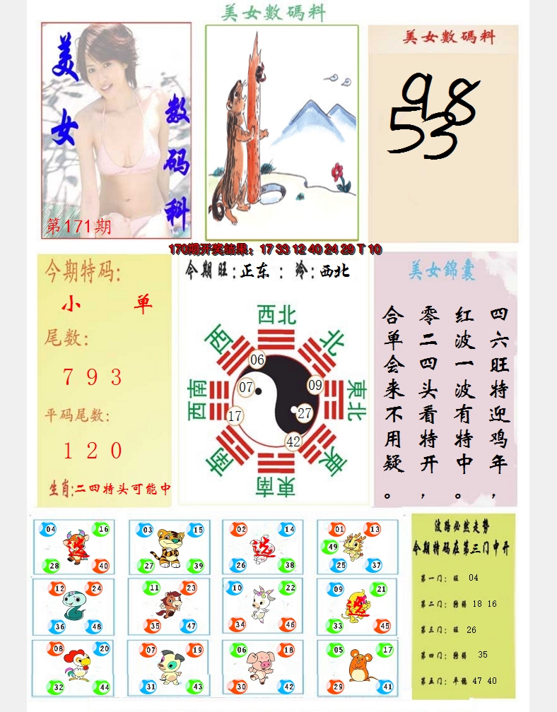 2024171期美女数码料