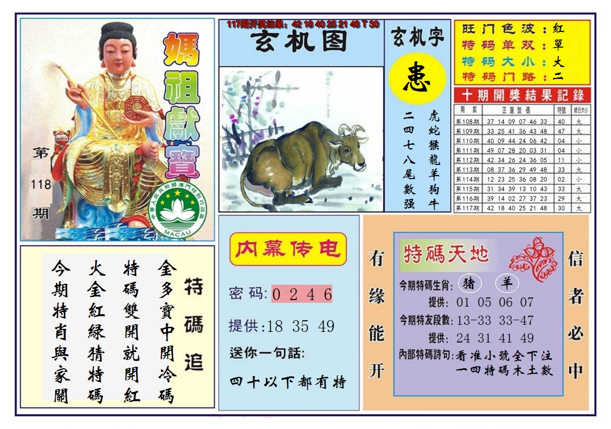 2024118期马祖献宝