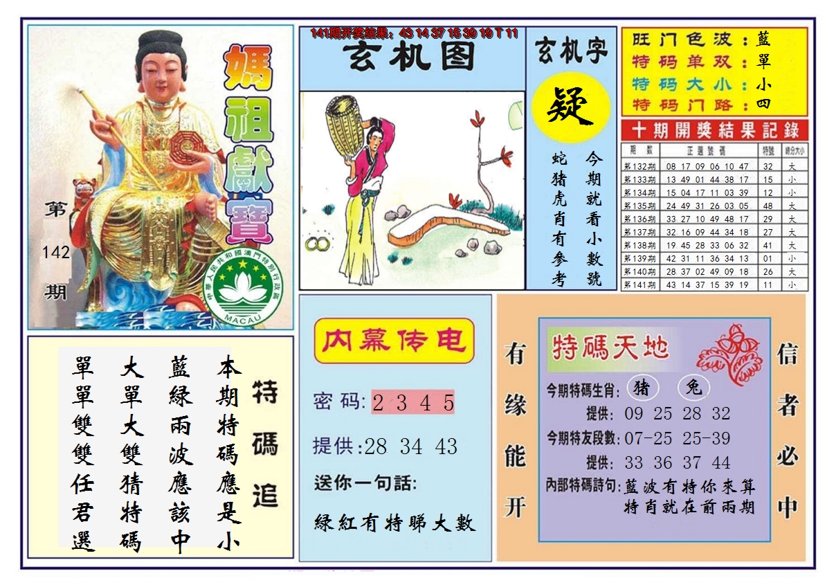 2024142期马祖献宝
