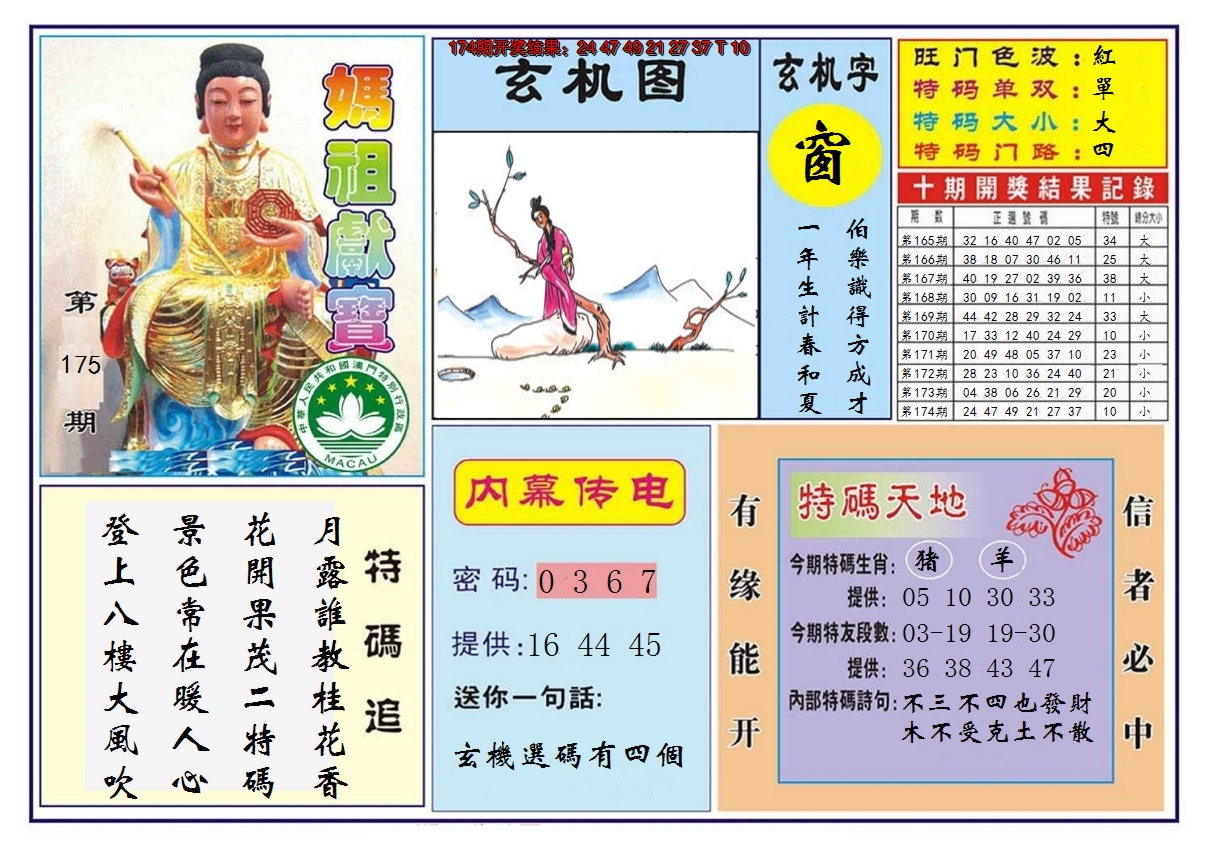 2024175期马祖献宝
