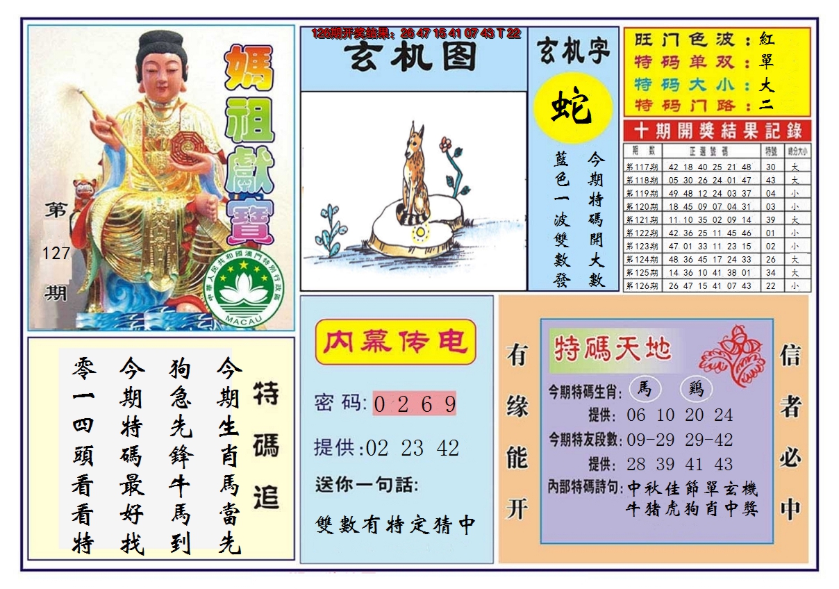 2024127期马祖献宝