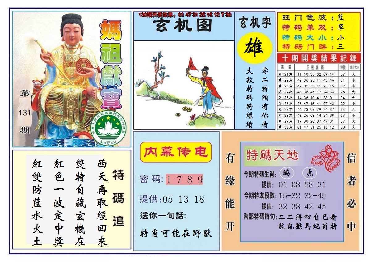 2024131期马祖献宝