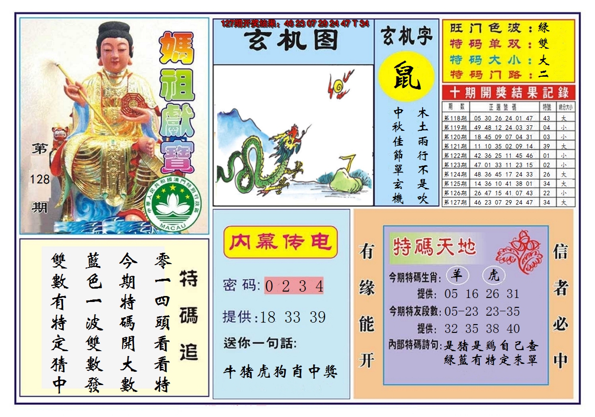 2024128期马祖献宝