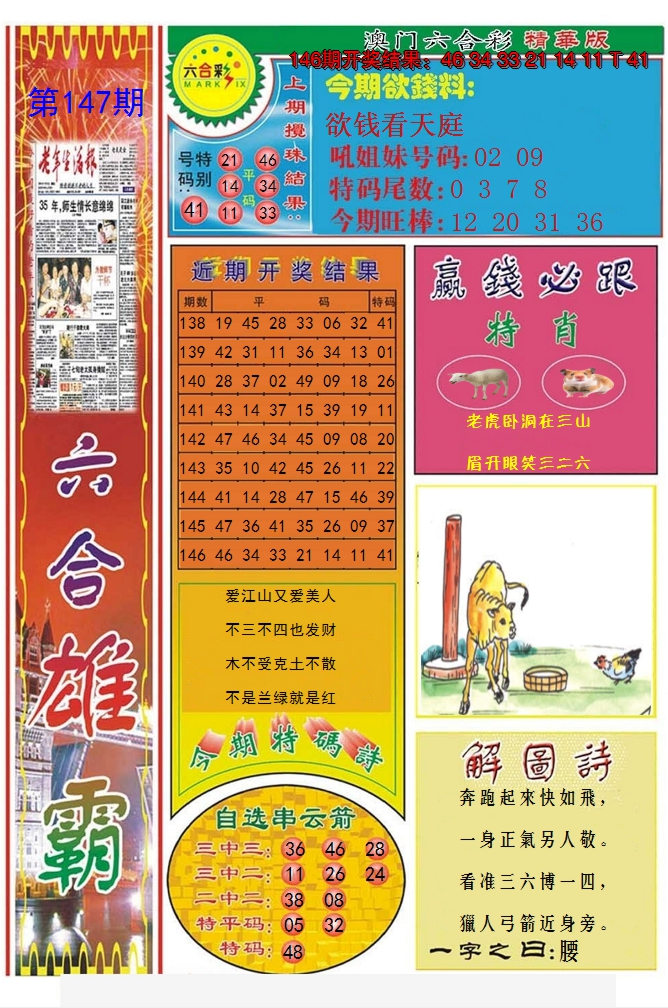 2024147期六合雄霸