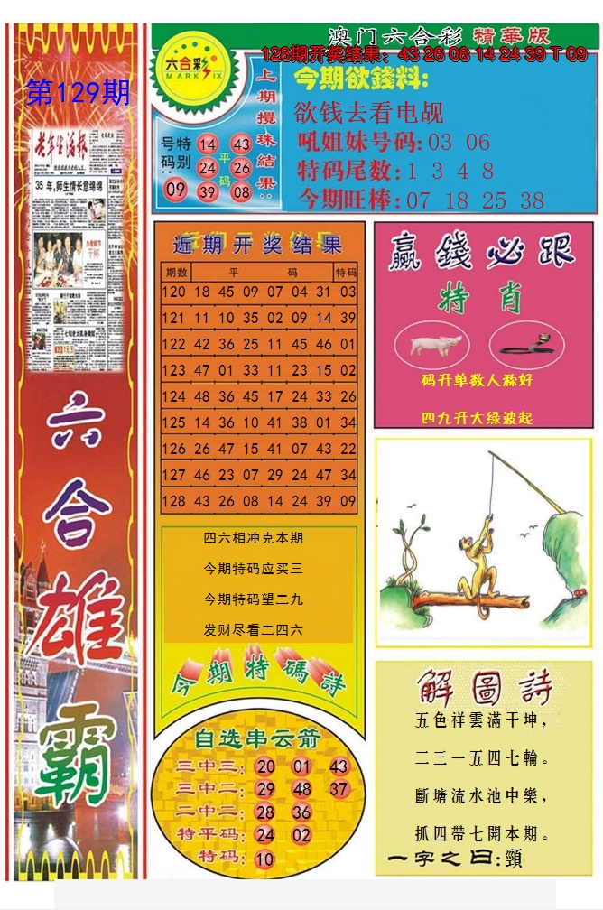 2024129期六合雄霸
