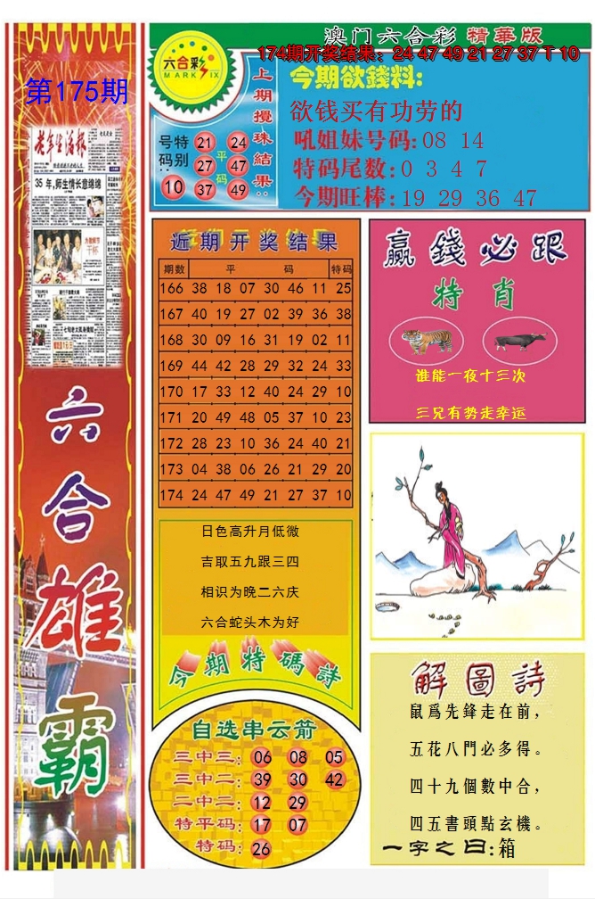2024175期六合雄霸