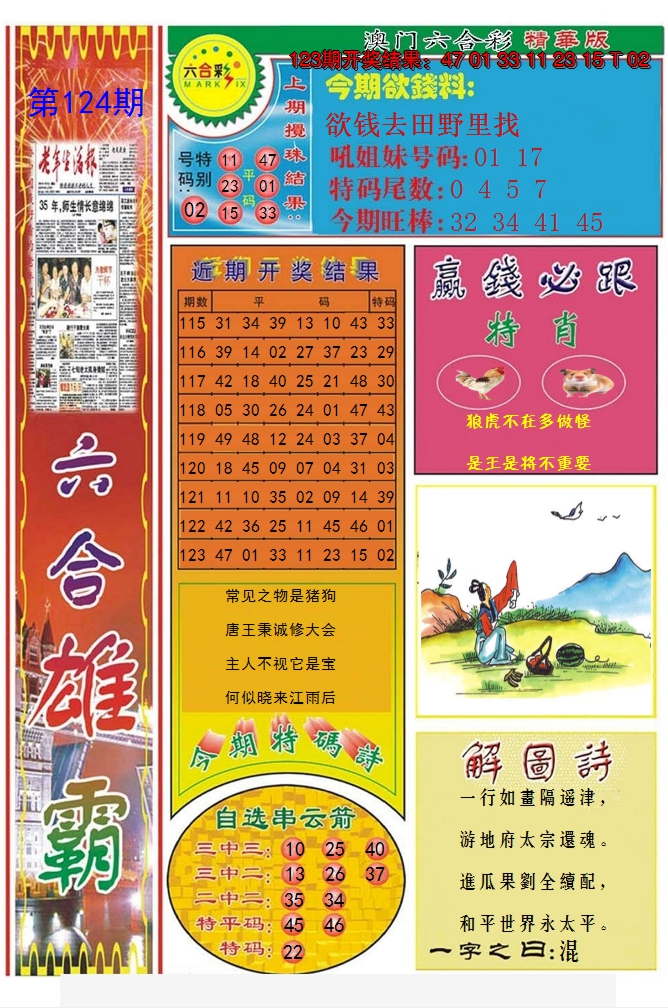 2024124期六合雄霸