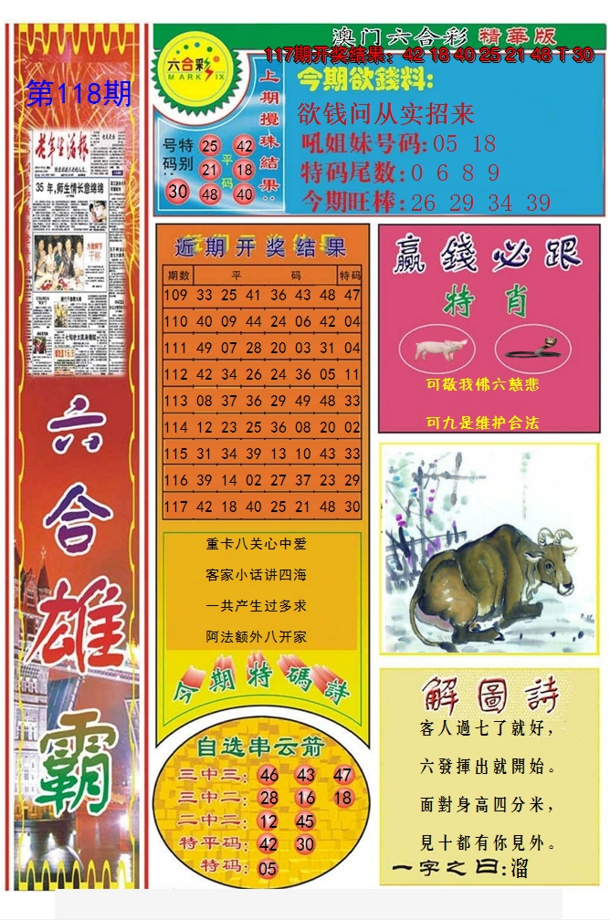 2024118期六合雄霸
