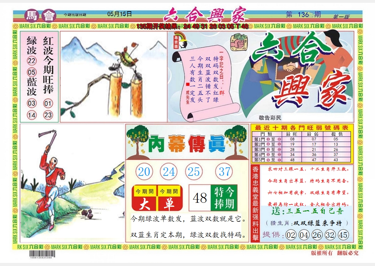 2024136期六合兴家A