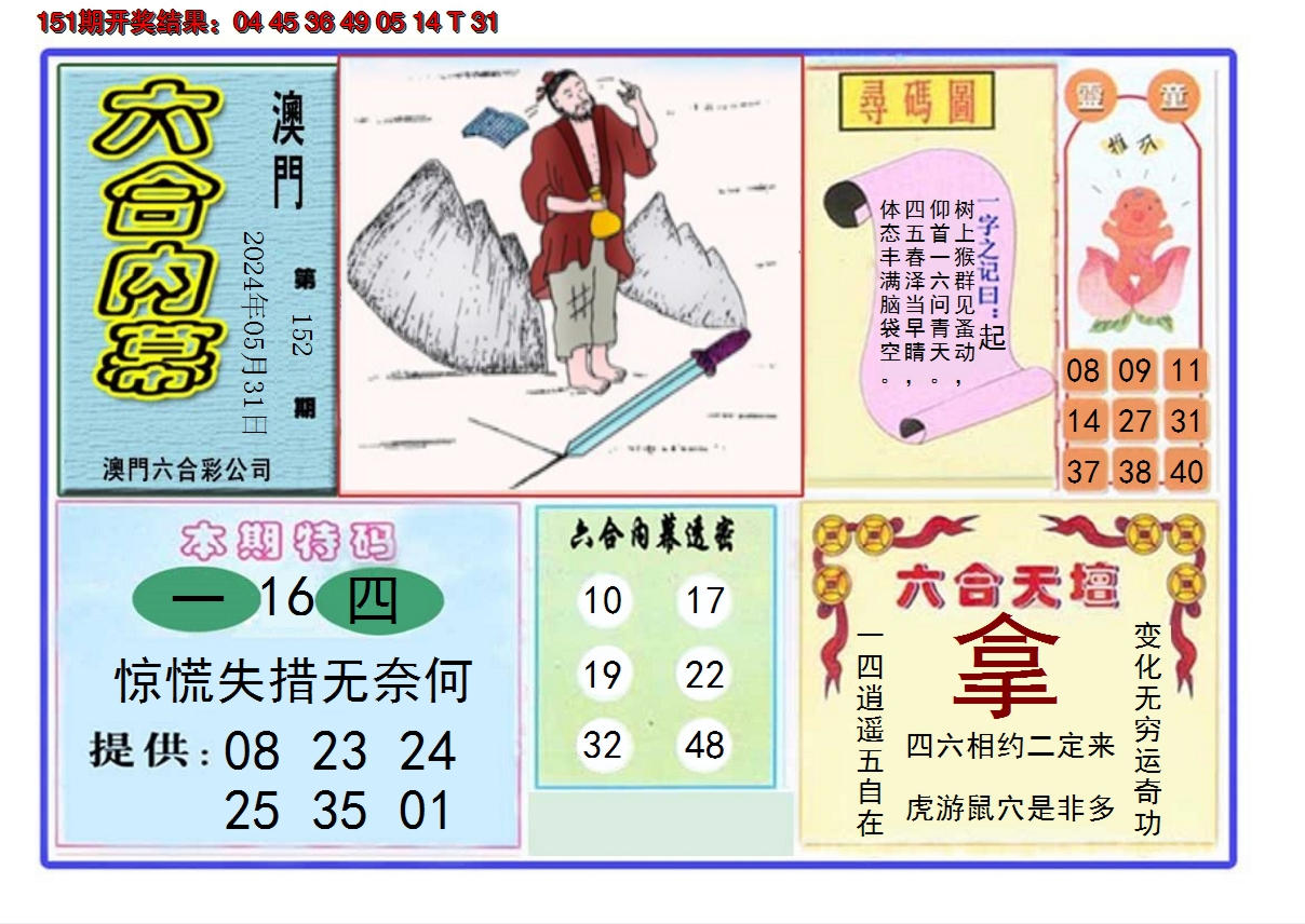 2024152期六合内幕