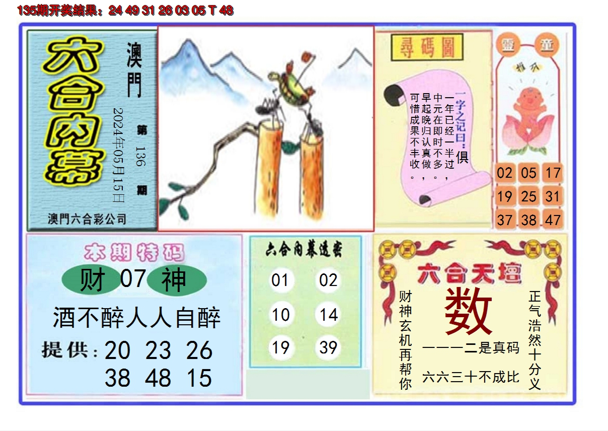 2024136期六合内幕