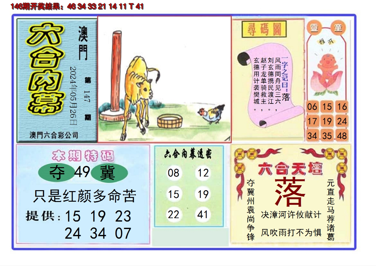 2024147期六合内幕