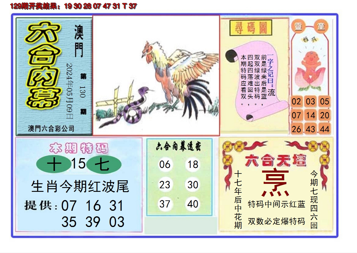 2024130期六合内幕