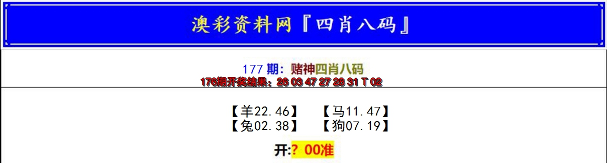 2024177期赌神四肖八码