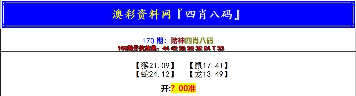 2024170期赌神四肖八码