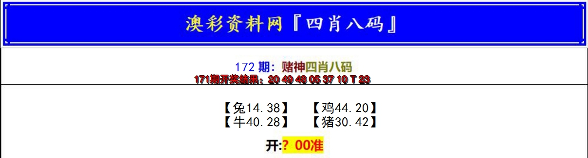 2024172期赌神四肖八码
