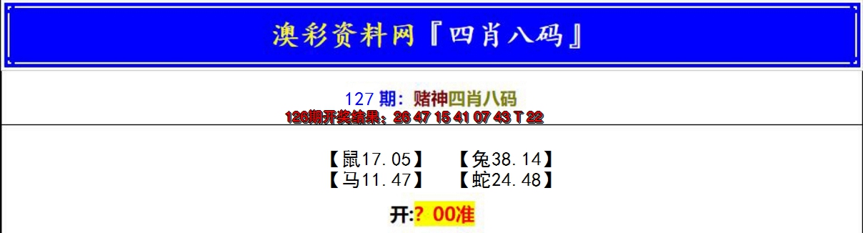 2024127期赌神四肖八码