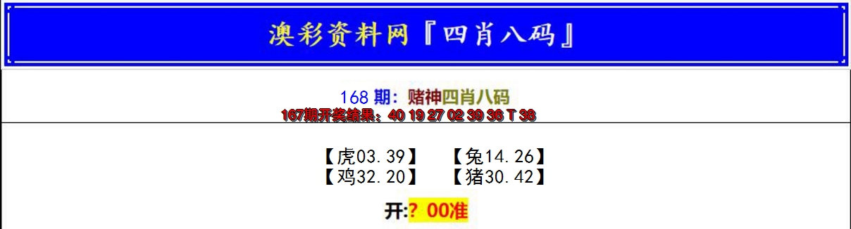 2024168期赌神四肖八码