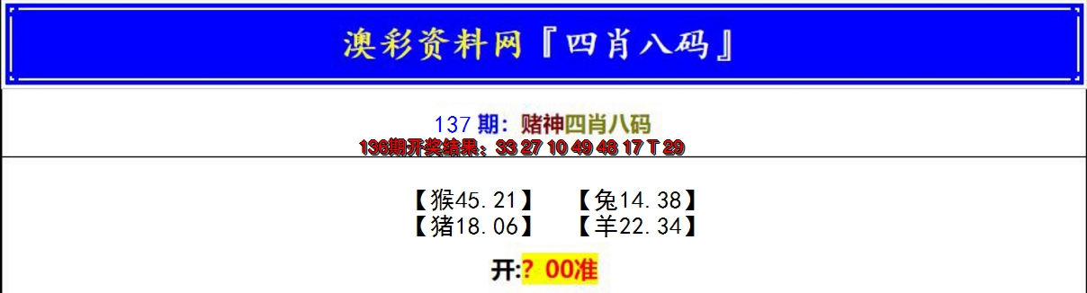 2024137期赌神四肖八码