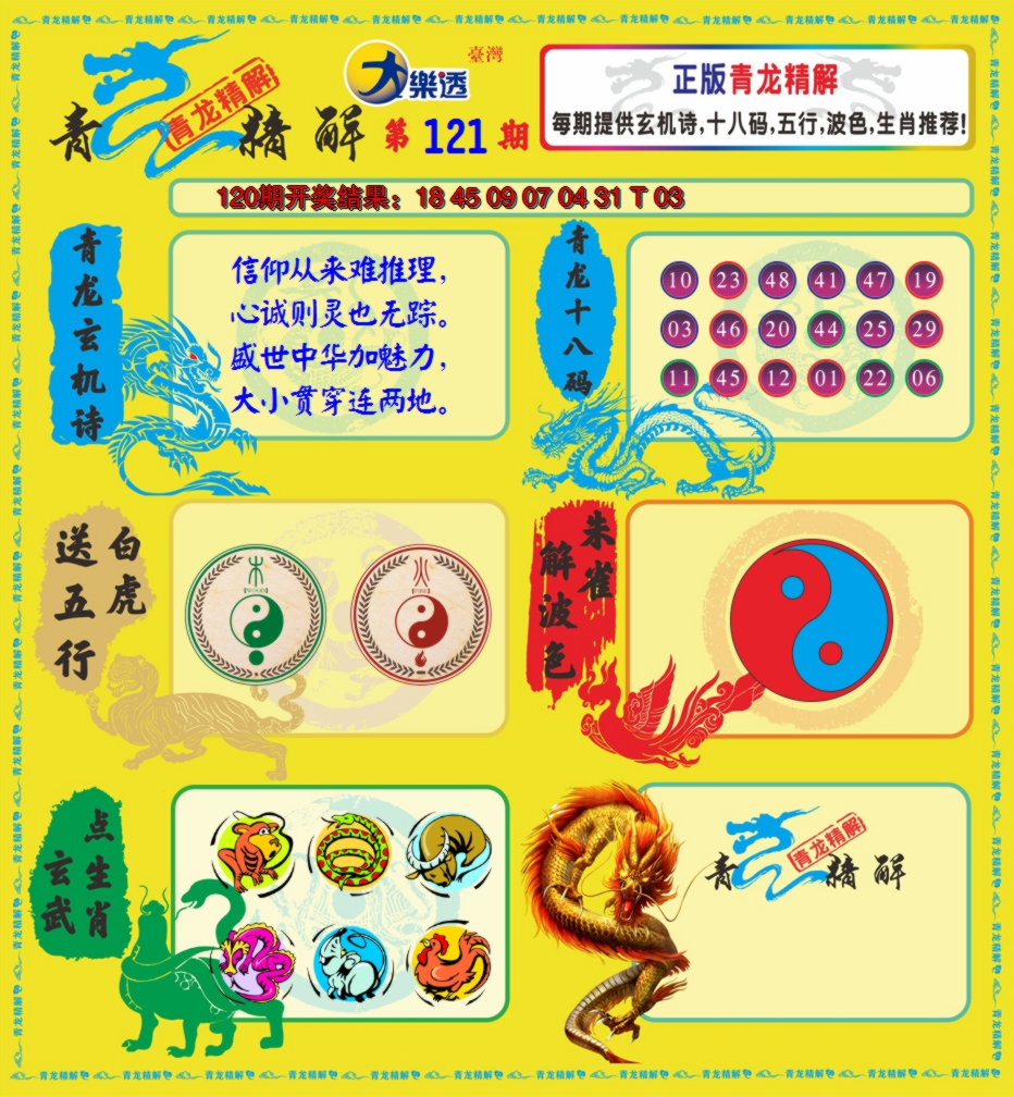 2024121期青龙精解