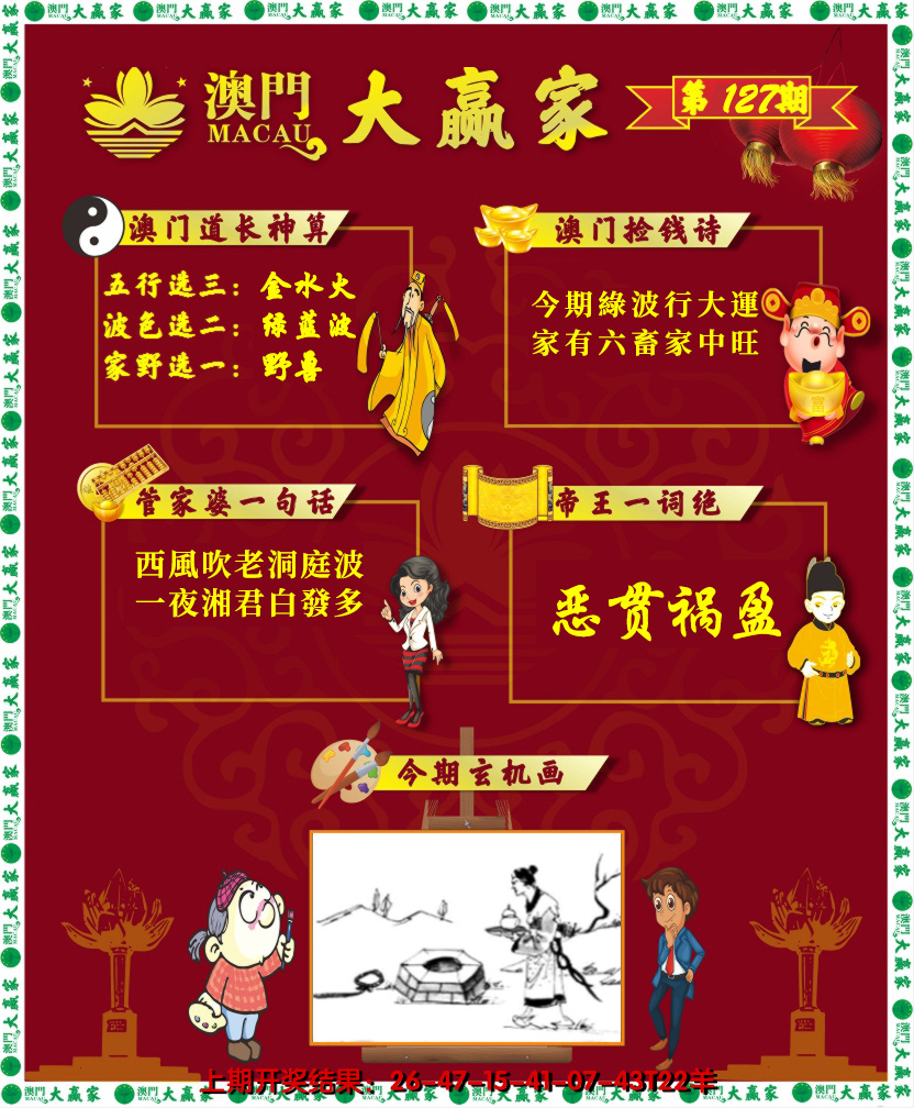 2024127期大赢家