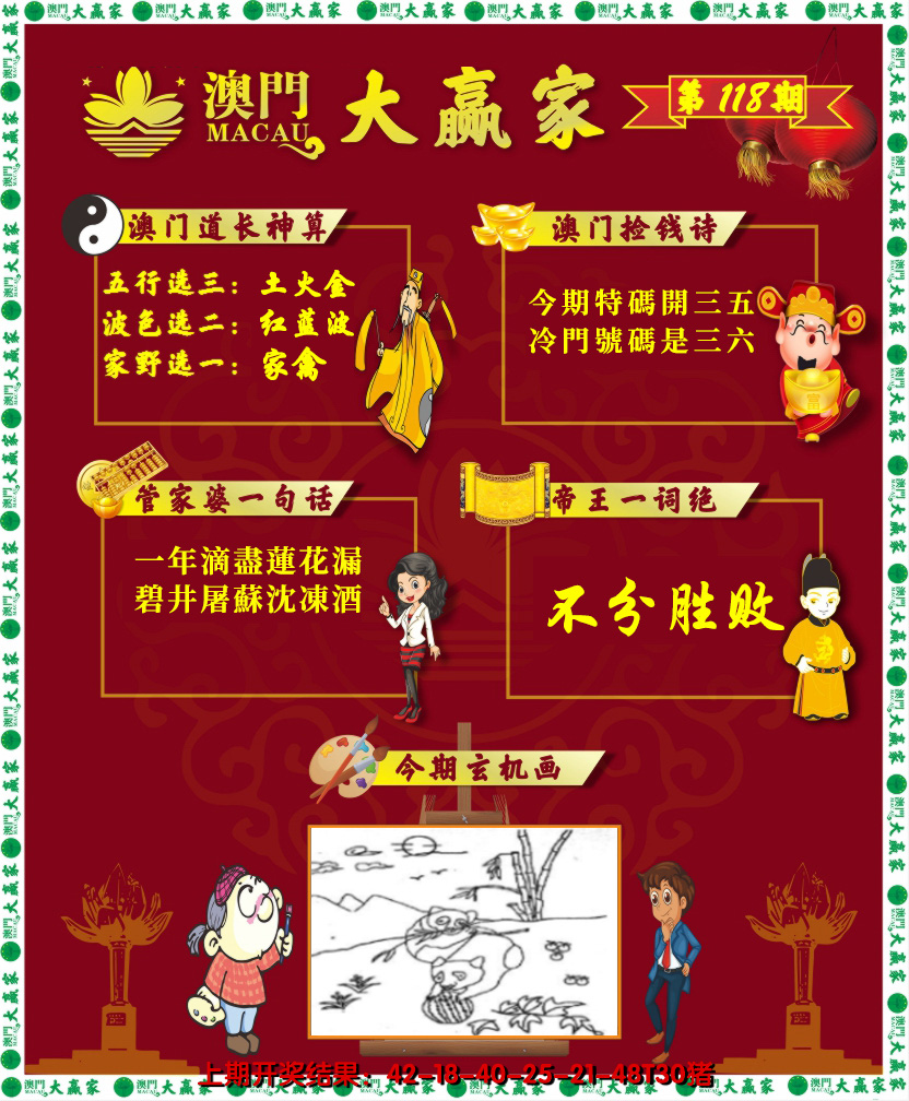 2024118期大赢家