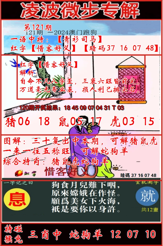 2024121期凌波微步
