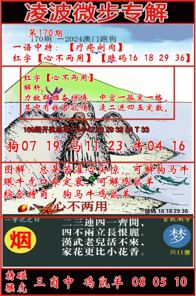 2024170期凌波微步