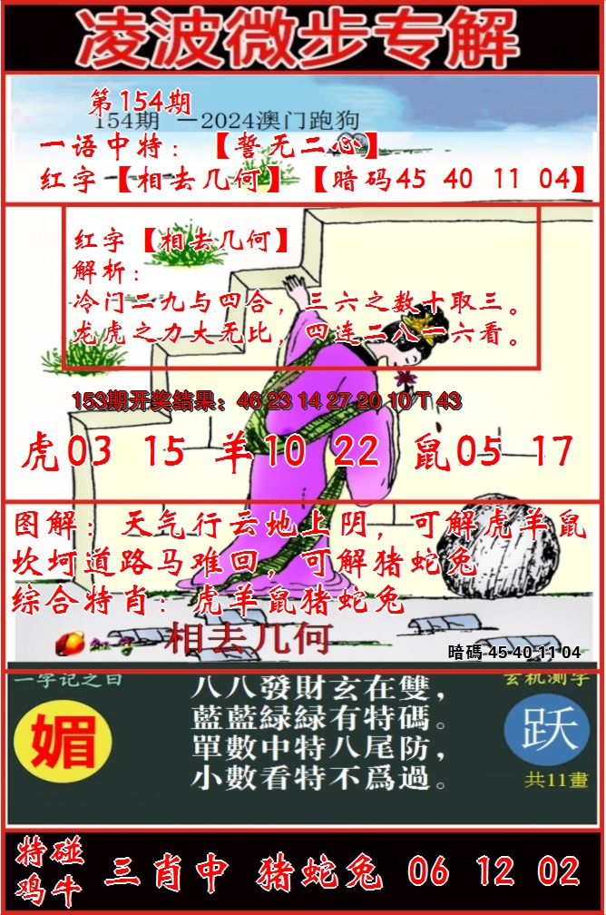 2024154期凌波微步