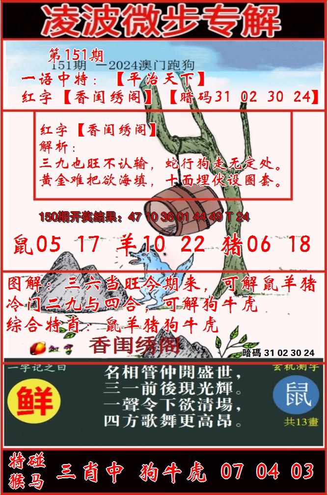 2024151期凌波微步