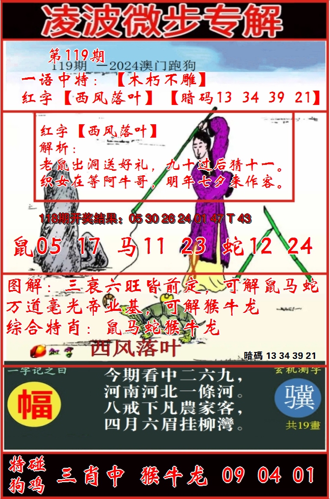 2024119期凌波微步