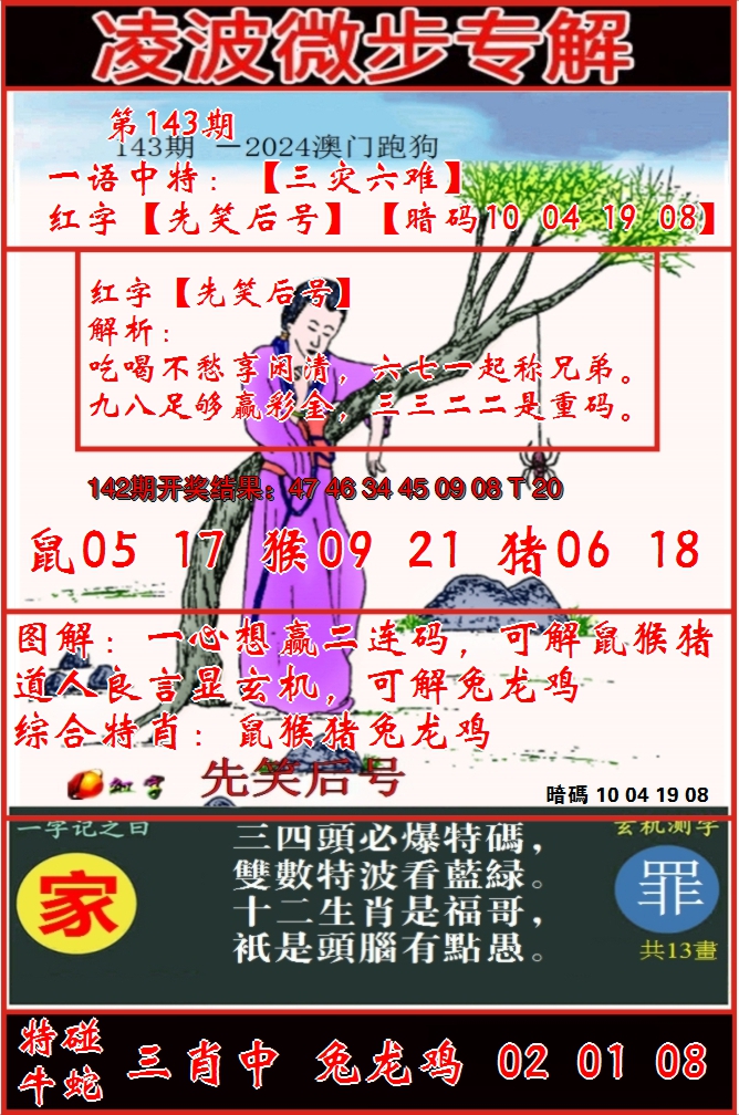 2024143期凌波微步