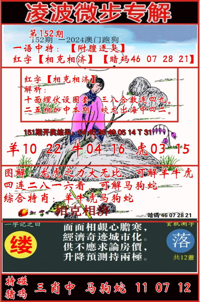2024152期凌波微步