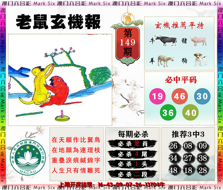 2024149期老鼠玄机报