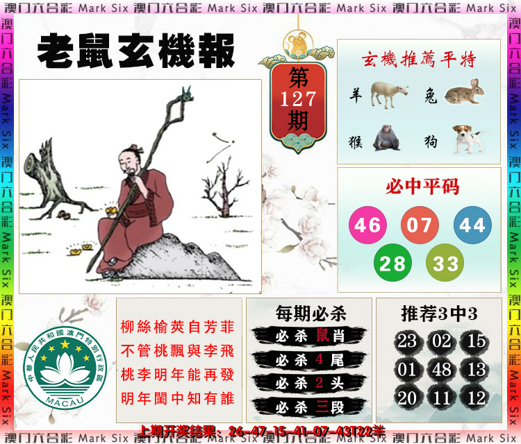 2024127期老鼠玄机报