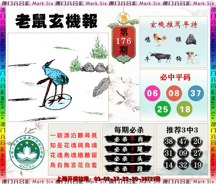 2024176期老鼠玄机报