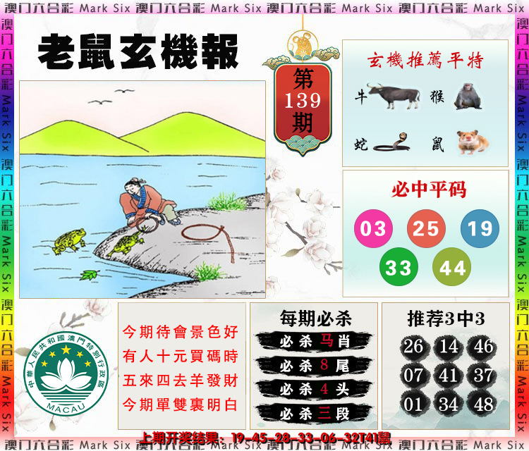 2024139期老鼠玄机报