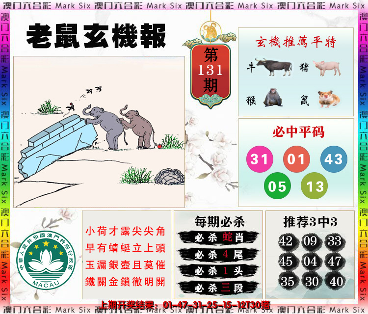 2024131期老鼠玄机报