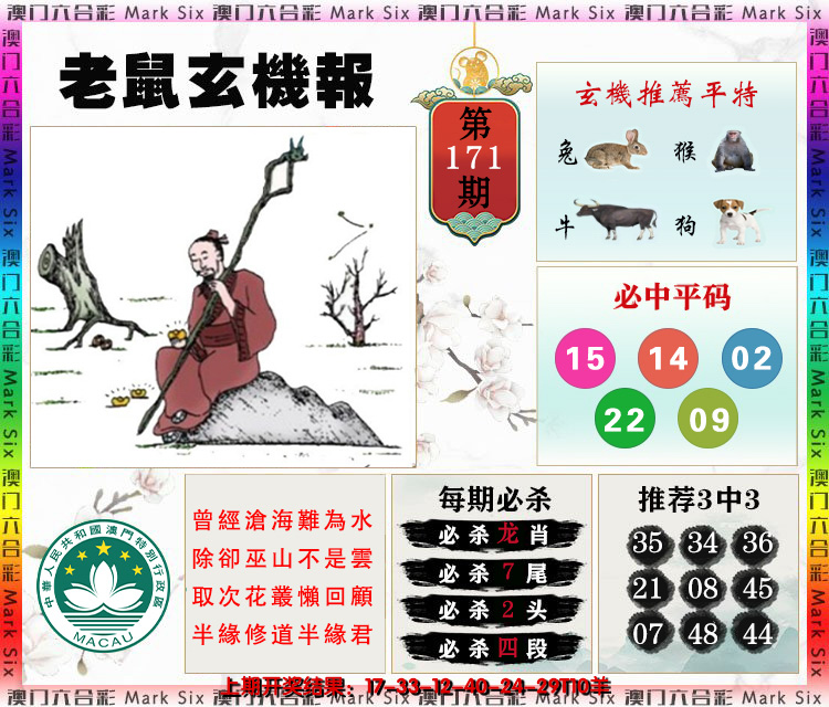 2024171期老鼠玄机报