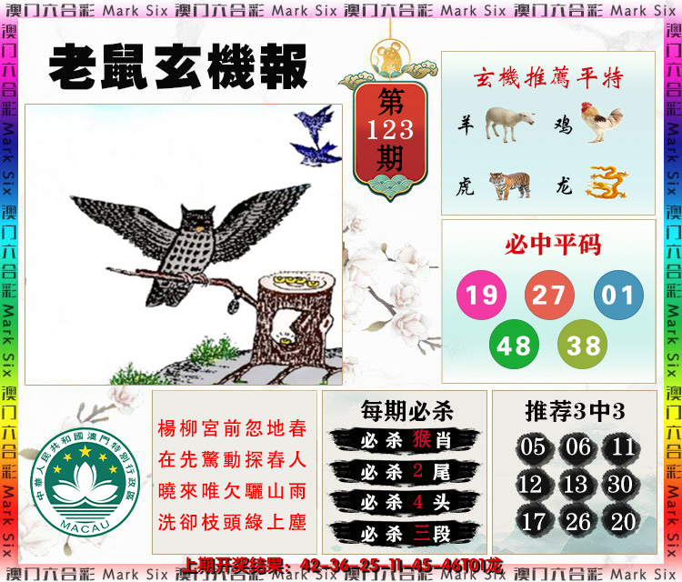 2024123期老鼠玄机报