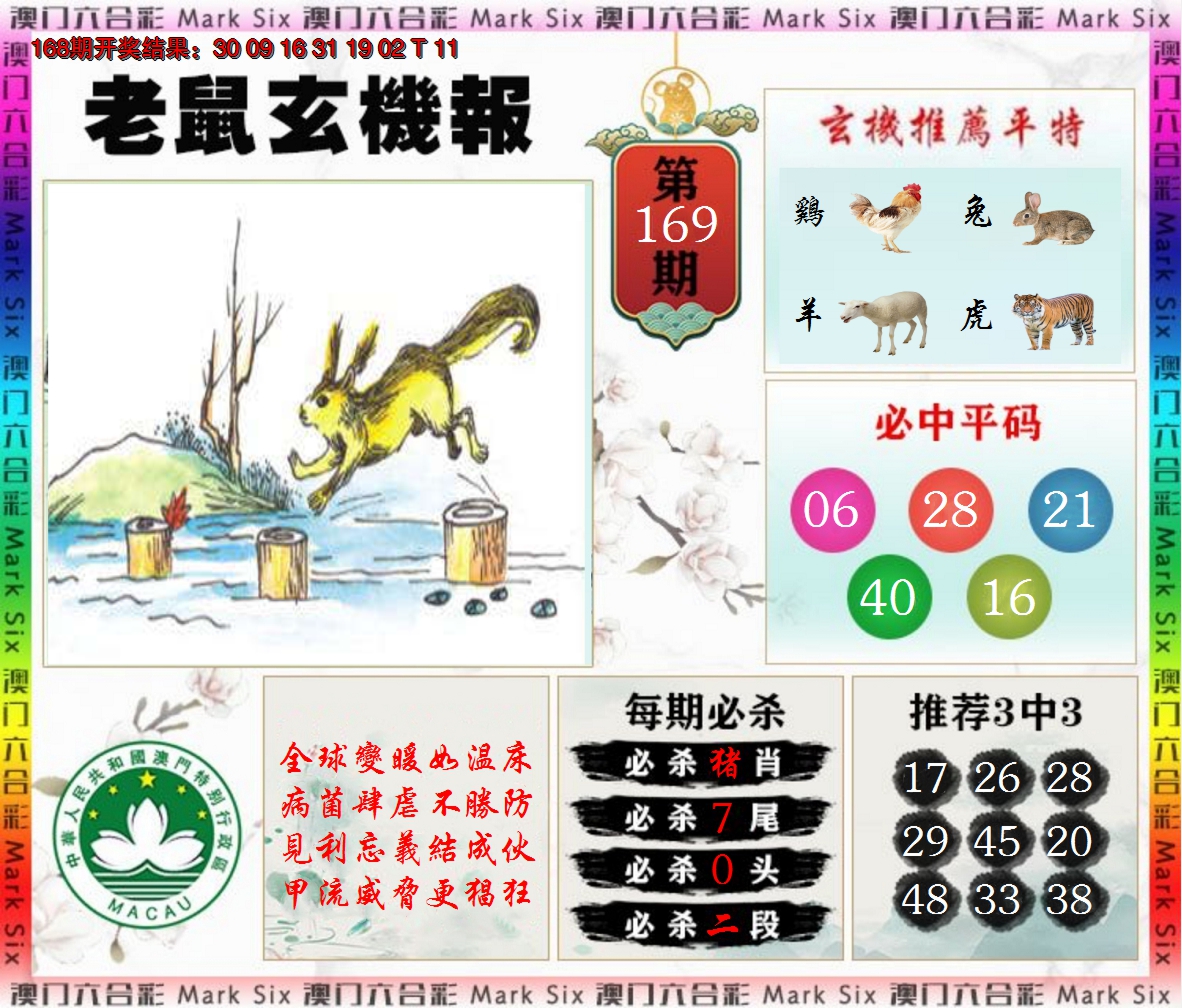 2024169期老鼠玄机报