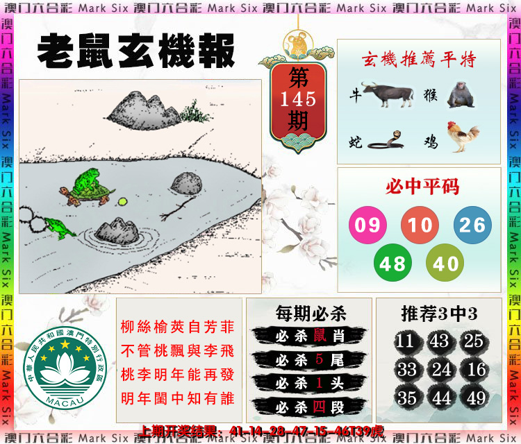 2024145期老鼠玄机报