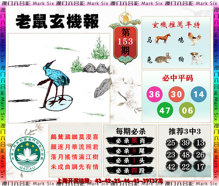 2024153期老鼠玄机报