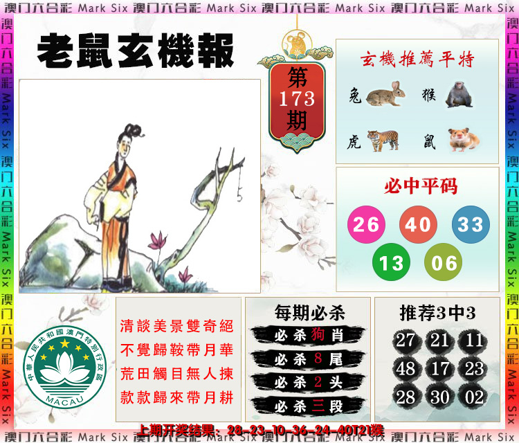 2024173期老鼠玄机报