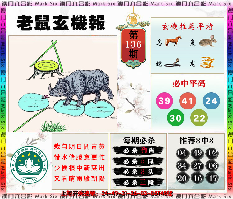 2024136期老鼠玄机报