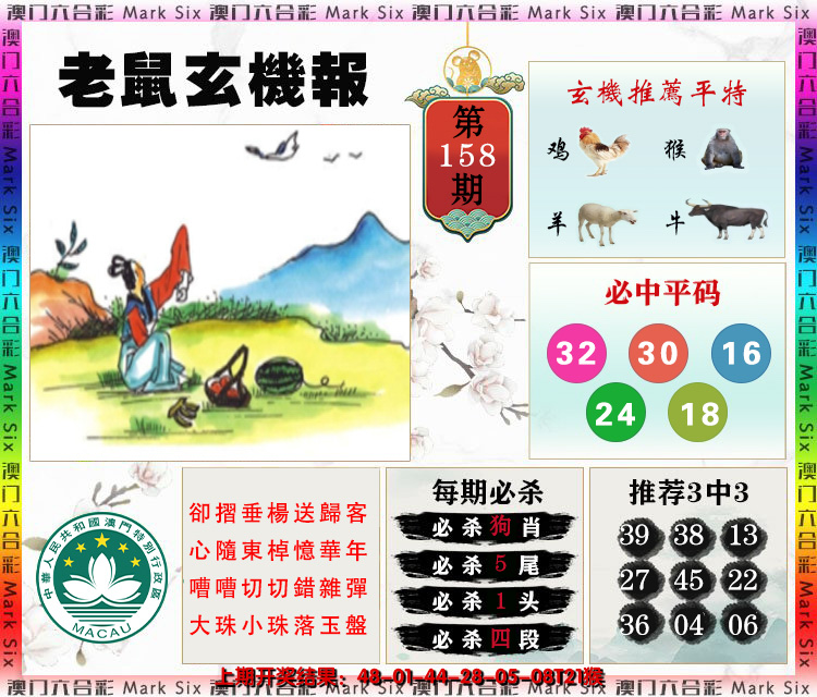 2024158期老鼠玄机报