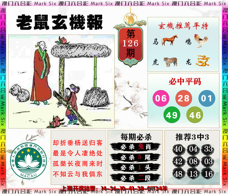 2024126期老鼠玄机报