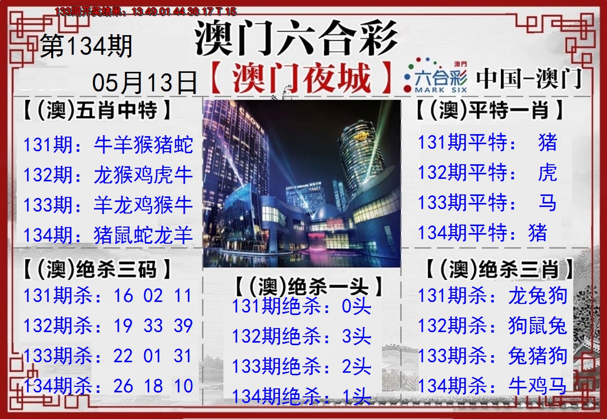 2024134期夜城图