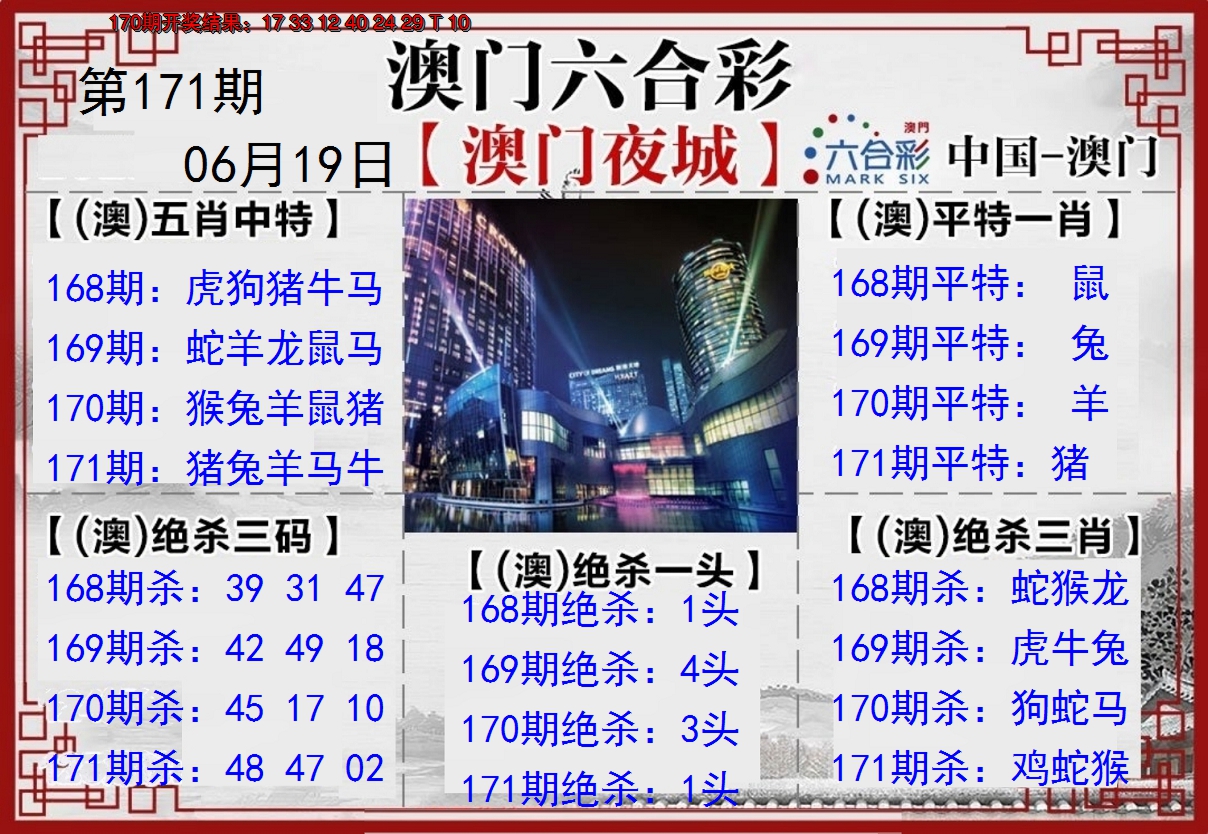 2024171期夜城图